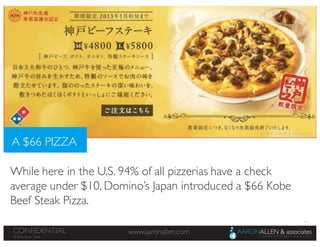 26
www.aaronallen.comCONFIDENTIAL
© 2016 Aaron Allen
While here in the U.S. 94% of all pizzerias have a check
average under $10, Domino’s Japan introduced a $66 Kobe
Beef Steak Pizza.
A $66 PIZZA
IMAGE SOURCE: Serious Eats
 