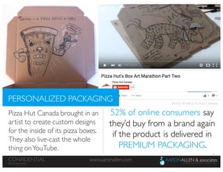 34
www.aaronallen.comCONFIDENTIAL
© 2016 Aaron Allen
© 2016, Aaron Allen
www.aaronallen.comCONFIDENTIAL
Pizza Hut Canada brought in an
artist to create custom designs
for the inside of its pizza boxes.
They also live-cast the whole
thing onYouTube.
52% of online consumers say
they’d buy from a brand again
if the product is delivered in
PREMIUM PACKAGING.
PERSONALIZED PACKAGING IMAGE SOURCE: YouTube / Adweek
 