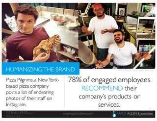 54
www.aaronallen.comCONFIDENTIAL
© 2016 Aaron Allen
Pizza Pilgrims,a NewYork-
based pizza company
posts a lot of endearing
photos of their staff on
Instagram.
HUMANIZINGTHE BRAND
78% of engaged employees
RECOMMEND their
company’s products or
services.
IMAGE SOURCE: Wink Online Marketing
 