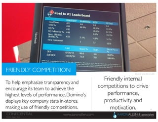 56
www.aaronallen.comCONFIDENTIAL
© 2016 Aaron Allen
FRIENDLY COMPETITION
Friendly internal
competitions to drive
performance,
productivity and
motivation.
IMAGE SOURCE: NPR
To help emphasize transparency and
encourage its team to achieve the
highest levels of performance,Domino’s
displays key company stats in-stores,
making use of friendly competitions.
 