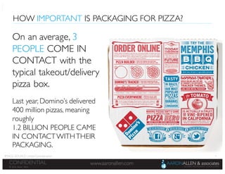 9
www.aaronallen.comCONFIDENTIAL
© 2016 Aaron Allen
HOW IMPORTANT IS PACKAGING FOR PIZZA?
On an average, 3
PEOPLE COME IN
CONTACT with the
typical takeout/delivery
pizza box.
Last year, Domino’s delivered
400 million pizzas, meaning
roughly
1.2 BILLION PEOPLE CAME
IN CONTACTWITHTHEIR
PACKAGING.
IMAGE SOURCE: UnderConsideration
 