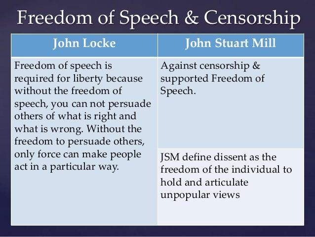 john mill on free speech Connectivity free speech in the era of its technological amplification a letter to john stuart mill about the limits of what may be shown or said on the web. john mill on free speech Connectivity free speech in the era of its technological amplification a letter to john stuart mill about the limits of what may be shown or said on the web.