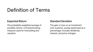 Return If Possible Modern Portfolio Theory & CAPM - Investing involves balancing risk and ...