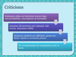 Criticisms
Estimates relies on historical return data
and probability, assumption of normality


    Assumes all investors...