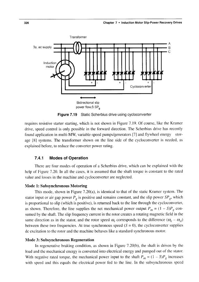 Modern power electronics_and_ac_drives