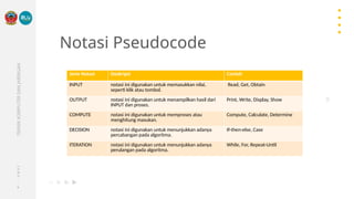 Contoh presentasi algoritma dan pemrograman.pptx