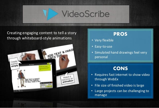 modern presentation tools