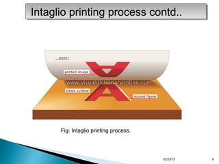 Modern printing technologies | PPT