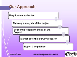 Our Approach
Requirement collection
Thorough analysis of the project
Economic feasibility study of the
Project
Market potential survey/research
Report Compilation
www.niir.org www.entrepreneurindia.co
 