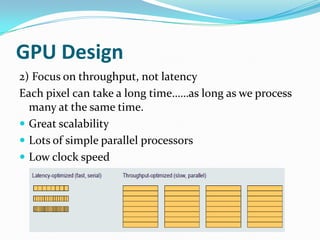 GPU Design
2) Focus on throughput, not latency
Each pixel can take a long time……as long as we process
  many at the same time.
 Great scalability
 Lots of simple parallel processors
 Low clock speed
 