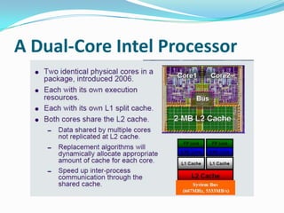 A Dual-Core Intel Processor
 