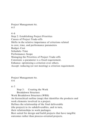 Modern Project ManagementPowerPoint Presentation by Charlie .docx
