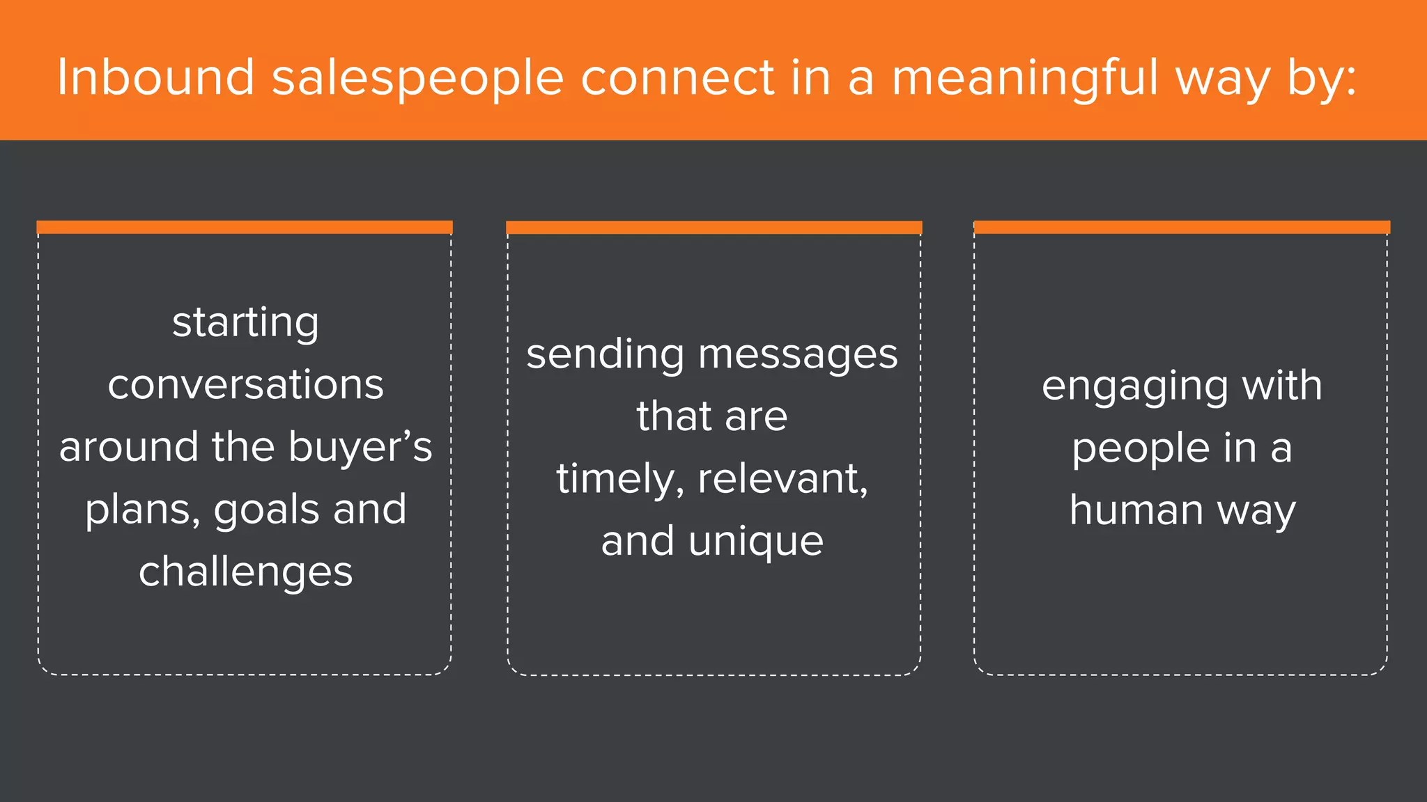 Modern Prospecting Techniques for Connecting with Prospects (from Sales Hacker and HubSpot)