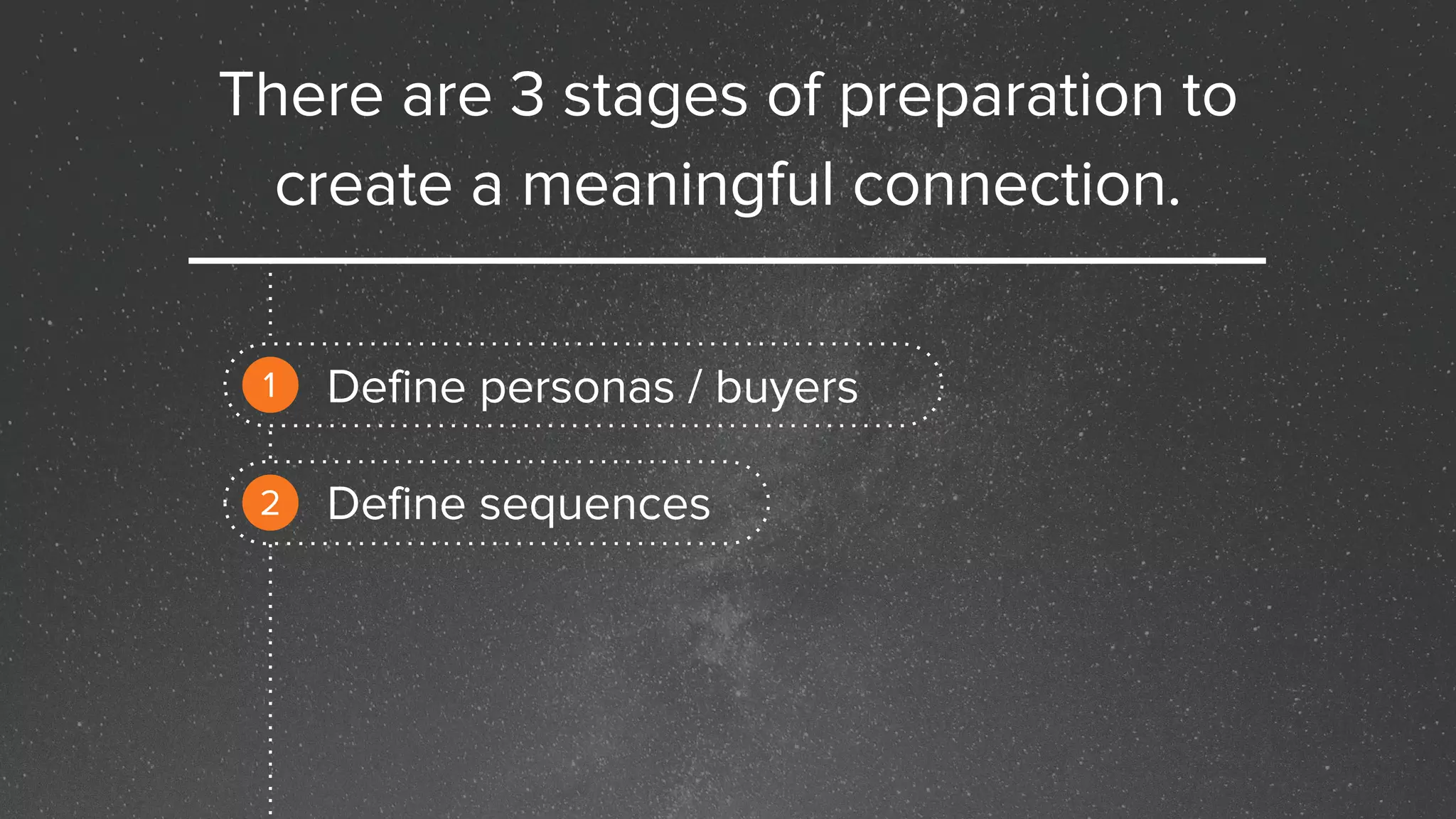 Modern Prospecting Techniques for Connecting with Prospects (from Sales Hacker and HubSpot)