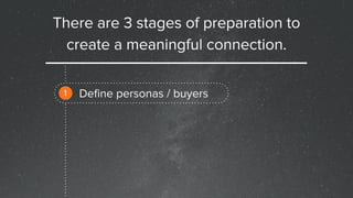 Modern Prospecting Techniques for Connecting with Prospects (from Sales Hacker and HubSpot)