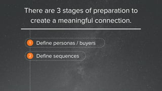 Modern Prospecting Techniques for Connecting with Prospects (from Sales Hacker and HubSpot)