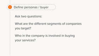 Modern Prospecting Techniques for Connecting with Prospects (from Sales Hacker and HubSpot)