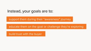Modern Prospecting Techniques for Connecting with Prospects (from Sales Hacker and HubSpot)