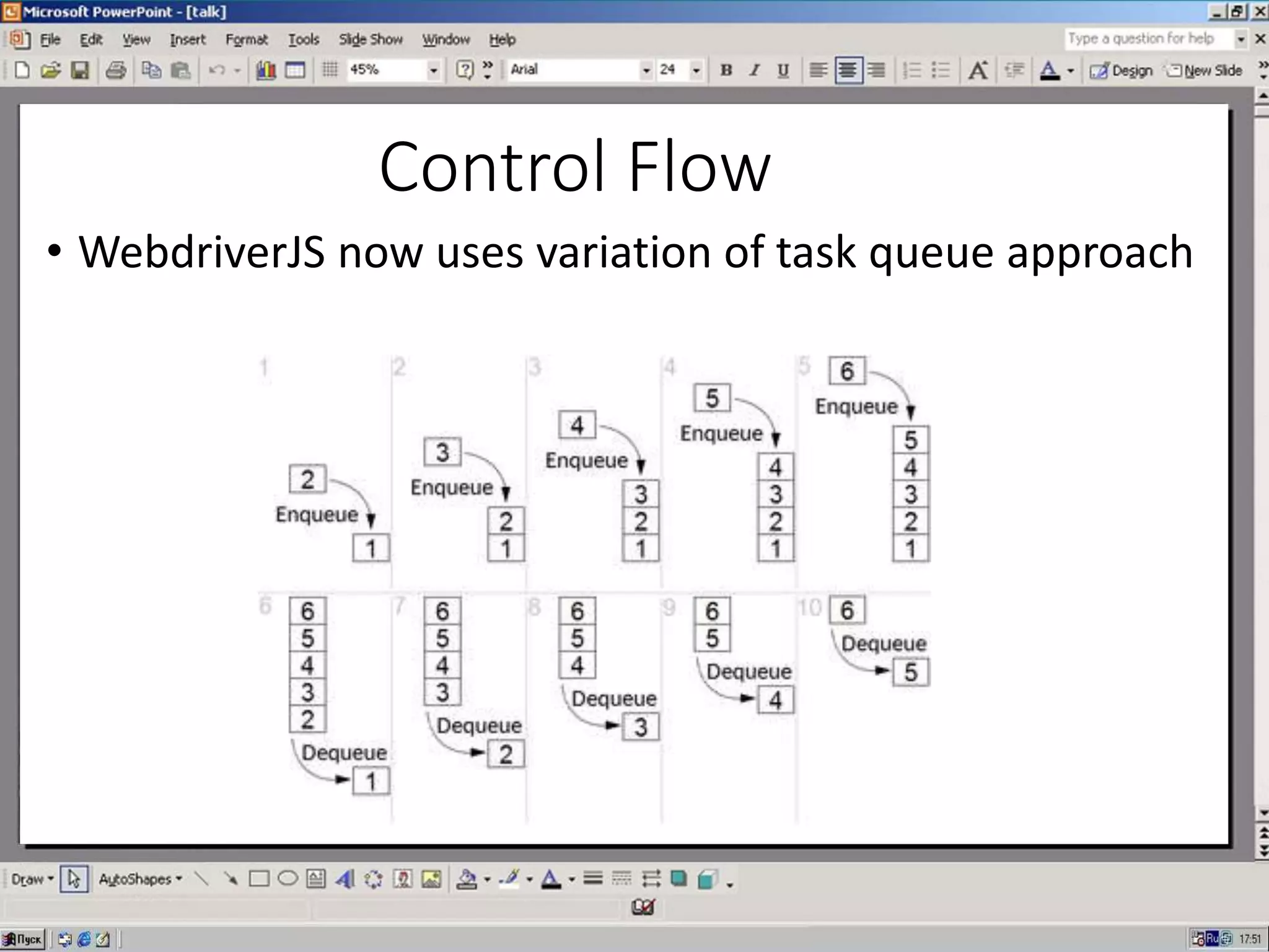 Control Flow
• WebdriverJS now uses variation of task queue approach
 