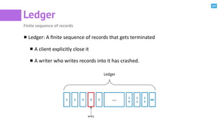 157
Ledger
Finite	
  sequence	
  of	
  records
Ledger:	
  A	
  ﬁnite	
  sequence	
  of	
  records	
  that	
  gets	
  termi...