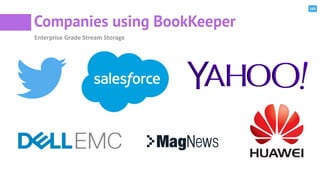 165
Companies using BookKeeper
Enterprise	
  Grade	
  Stream	
  Storage
 