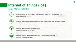 4
Internet of Things (IoT)
$1.9	
  T	
  in	
  value	
  by	
  2020	
  -­‐	
  Mfg	
  (15%),	
  Health	
  Care	
  (15%),	
  I...