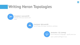 46
Writing Heron Topologies
Procedural - Low Level API
Directly	
  write	
  your	
  spouts	
  and	
  
bolts
Functional - M...