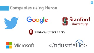 59
Companies using Heron
 