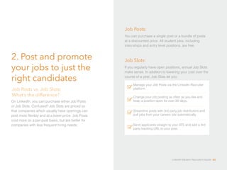 2. Post and promote 
your jobs to just the 
right candidates 
Job Posts vs. Job Slots: 
What’s the difference? 
Job Posts: 
You can purchase a single post or a bundle of posts 
at a discounted price. All student jobs, including 
internships and entry level positions, are free. 
Job Slots: 
If you regularly have open positions, annual Job Slots 
make sense. In addition to lowering your cost over the 
course of a year, Job Slots let you: 
Manage your Job Posts via the LinkedIn Recruiter 
platform. 
Change your job posting as often as you like and 
keep a position open for over 30 days. 
Streamline posts with 3rd party job distributors and 
pull jobs from your careers site automatically. 
Send applicants straight to your ATS and add a 3rd 
party tracking URL to your post. 
On LinkedIn, you can purchase either Job Posts 
or Job Slots. Confused? Job Slots are priced so 
that companies which usually have openings can 
post more flexibly and at a lower price. Job Posts 
cost more on a per-post basis, but are better for 
companies with less frequent hiring needs. 
LinkedIn Modern Recruiter’s Guide 42 
 