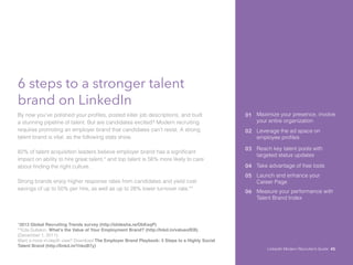 6 steps to a stronger talent 
brand on LinkedIn 
By now you’ve polished your profiles, posted killer job descriptions, and built 
a stunning pipeline of talent. But are candidates excited? Modern recruiting 
requires promoting an employer brand that candidates can’t resist. A strong 
talent brand is vital, as the following stats show. 
82% of talent acquisition leaders believe employer brand has a significant 
impact on ability to hire great talent,* and top talent is 56% more likely to care 
about finding the right culture. 
Strong brands enjoy higher response rates from candidates and yield cost 
savings of up to 50% per hire, as well as up to 28% lower turnover rate.** 
01 Maximize your presence, involve 
your entire organization 
02 Leverage the ad space on 
employee profiles 
03 Reach key talent pools with 
targeted status updates 
04 Take advantage of free tools 
05 Launch and enhance your 
Career Page 
*2013 Global Recruiting Trends survey (http://slidesha.re/ObKsqP) 
**Eda Gultekin, What’s the Value of Your Employment Brand? (http://lnkd.in/valueofEB), 
(December 1, 2011). 
Want a more in-depth view? Download The Employer Brand Playbook: 5 Steps to a Highly Social 
Talent Brand (http://linkd.in/1hkoB7y) 
06 Measure your performance with 
Talent Brand Index 
LinkedIn Modern Recruiter’s Guide 45 
 