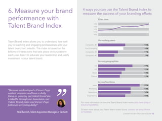 6. Measure your brand 
performance with 
Talent Brand Index 
Talent Brand Index allows you to understand how well 
you’re reaching and engaging professionals with your 
talent brand on LinkedIn. The index is based on the 
billions of interactions that take place on our platform 
each year. Use it to educate your leadership and justify 
investment in your talent brand. 
“Because we developed a Career Page 
content calendar and have a daily 
focus on growing our talent brand via 
LinkedIn through our Associates, our 
Talent Brand index and Career Page 
followers are rising daily!” 
Miki Furnish, Talent Acquisition Manager at Carhartt 
4 ways you can use the Talent Brand Index to 
measure the success of your branding efforts 
14% 
13% 
12% 
11% 
10% 
Competitor #1 
Your Company 
Competitor #2 
Competitor #3 
Over time 
Versus key peers 
15% 
14% 
11% 
9% 
US 
UK 
Brazil 
France 
Across geographies 
19% 
15% 
13% 
12% 
Sales 
Marketing 
Operations 
Engineering 
23% 
18% 
18% 
15% 
Across functions 
For more information on how the Talent Brand Index works click here (http:// 
linkd.in/1gZdMh6). 
To learn more about your Talent Brand Index Score, contact us (http://linkd. 
in/1kr6N2I). 
LinkedIn Modern Recruiter’s Guide 52 
 