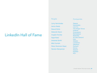 LinkedIn Hall of Fame 
People Companies 
Larry Hernandez 
Aaron Neale 
Daoud Edris 
Deborah Glynn 
Angela Farrelly 
Sejal Patel 
Amanda Smith 
Miki Furnish 
Stacy Donovan Zapar 
Naveen Narayanan 
Zappos 
Improbable 
Lion Co. 
The Integer Group 
Unilever 
Greenpeace 
Marketplace 
Mashable 
Air New Zealand 
Intel 
Allstate 
Lululemon 
Ubiwhere 
Carharrt 
Disney 
Zappos 
Expedia 
HCL 
LinkedIn Modern Recruiter’s Guide 59 
 