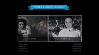 A RT I S T S C I E N T I S T
Matchmaker
Marketer
Salesperson
Talent Advisor
Data Nerd
Researcher
Technologist
Pschologist
 