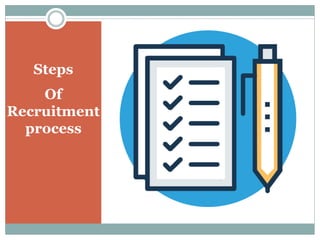 Steps
Of
Recruitment
process
 