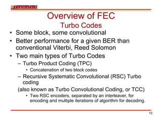 Modern SATCOM Forward Error Correction | PDF