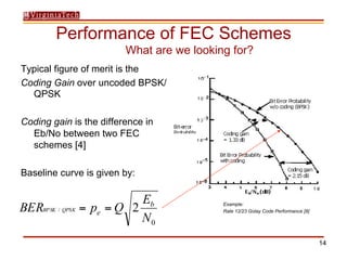 Modern SATCOM Forward Error Correction | PDF
