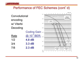 Modern SATCOM Forward Error Correction | PDF