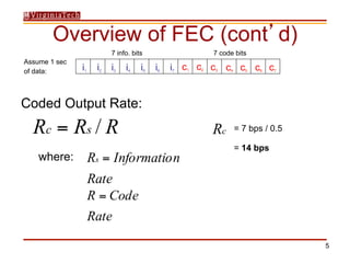 Modern SATCOM Forward Error Correction | PDF