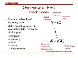 Modern SATCOM Forward Error Correction | PDF