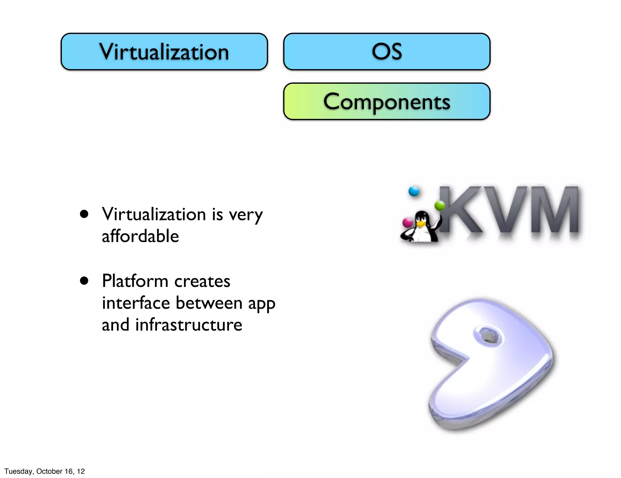 Virtualization              OS

                                                   Components



                     •    Virtualization is very
                          affordable

                     •    Platform creates
                          interface between app
                          and infrastructure




Tuesday, October 16, 12
 