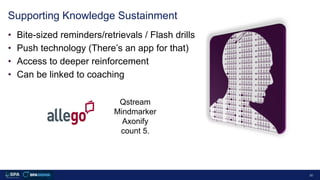 50
Supporting Knowledge Sustainment
• Bite-sized reminders/retrievals / Flash drills
• Push technology (There’s an app for...