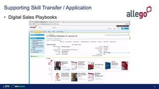57
Supporting Skill Transfer / Application
• Digital Sales Playbooks
 