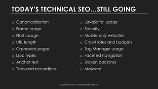 TODAY’S TECHNICAL SEO…STILL GOING
o Canonicalization
o Frame usage
o Flash usage
o URL length
o Orphaned pages
o Doc types...