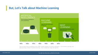 Ok. So, What Is Machine Learning?
“Machine learning is a type of artificial
intelligence that provides computers with
the ...