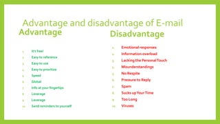 Advantage and disadvantage of E-mail
Advantage
1. It's free!
2. Easy to reference
3. Easy to use
4. Easy to prioritize
5. Speed
6. Global
7. Info at your fingertips
8. Leverage
9. Leverage
10. Send reminders to yourself
Disadvantage
1. Emotional responses
2. Information overload
3. Lacking the PersonalTouch
4. Misunderstandings
5. No Respite
6. Pressure to Reply
7. Spam
8. Sucks upYourTime
9. Too Long
10. Viruses
 