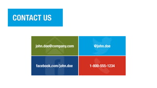 john.doe@company.com
CONTACT US
@john.doe
facebook.com/john.doe 1-800-555-1234
 