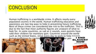 Modern Forms of Slavery