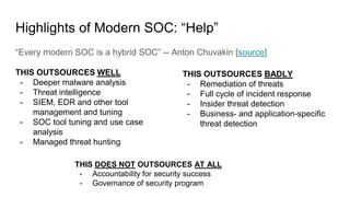 Highlights of Modern SOC: “Help”
“Every modern SOC is a hybrid SOC” -- Anton Chuvakin [source]
THIS OUTSOURCES WELL
- Deeper malware analysis
- Threat intelligence
- SIEM, EDR and other tool
management and tuning
- SOC tool tuning and use case
analysis
- Managed threat hunting
THIS OUTSOURCES BADLY
- Remediation of threats
- Full cycle of incident response
- Insider threat detection
- Business- and application-specific
threat detection
THIS DOES NOT OUTSOURCES AT ALL
- Accountability for security success
- Governance of security program
 
