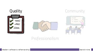 Daniel IrvineModern software craftsmanship
Quality
Professionalism
Community
 