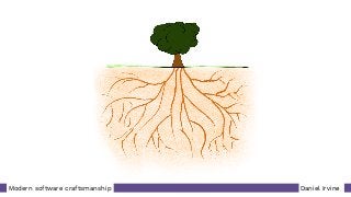 Daniel IrvineModern software craftsmanship
 